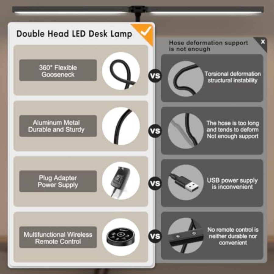 オフィス・家庭用LEDデスクランプ - 目に優しいアーキテク - Home Office Lamp のレビューと価格