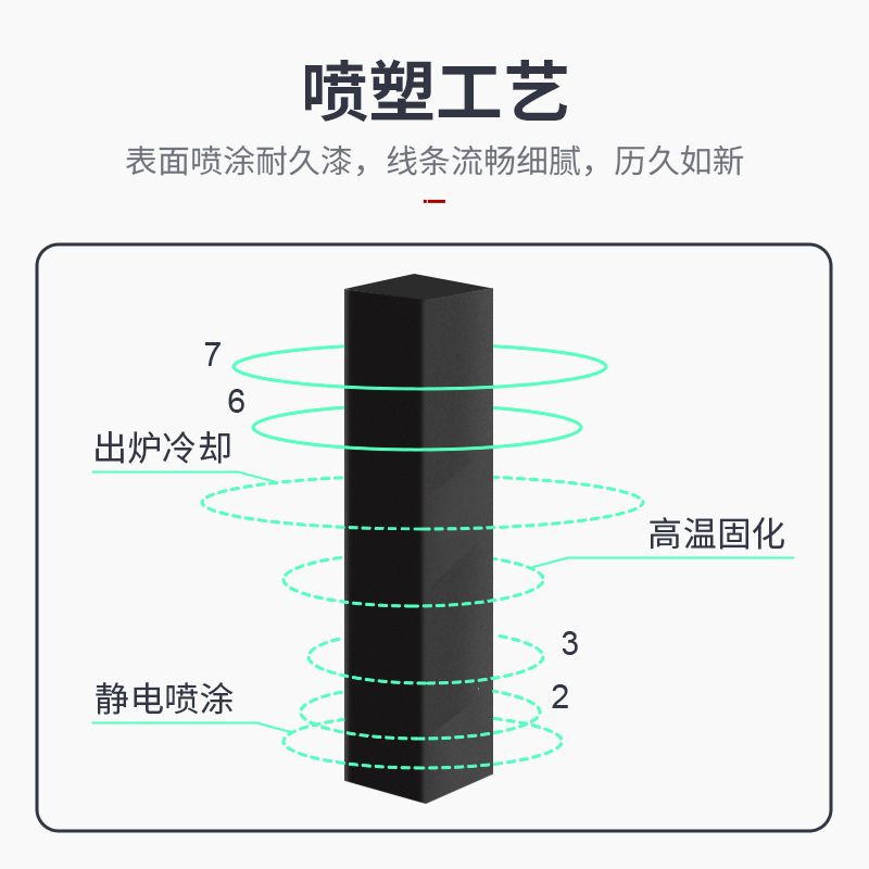 コンピュータデスクシンプルな寝室ホーム学生学習テーブル長方形 - Home Office Work Table のレビューと価格