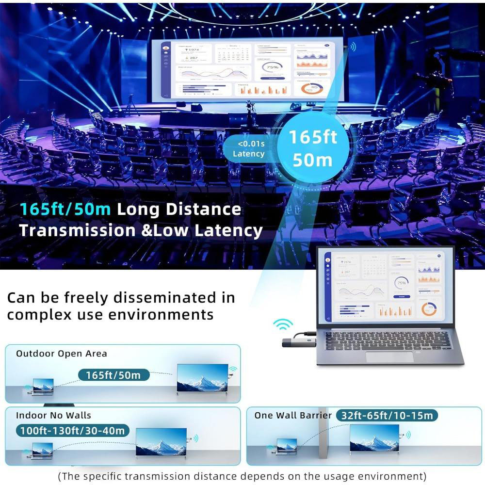 50 メートル長距離 1080P ワイヤレス HDMI 互換 - Home Office Programmer のレビューと価格